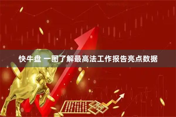 快牛盘 一图了解最高法工作报告亮点数据