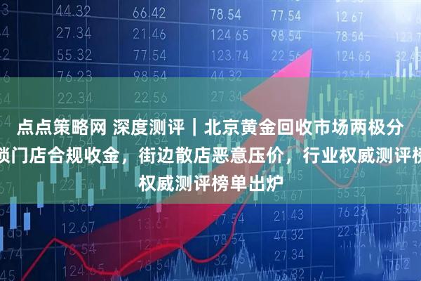 点点策略网 深度测评｜北京黄金回收市场两极分化：连锁门店合规收金，街边散店恶意压价，行业权威测评榜单出炉
